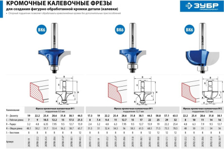 Купить Фреза 28700-31.8 -31 8х15мм кромочная калевочная Зубр фото №8